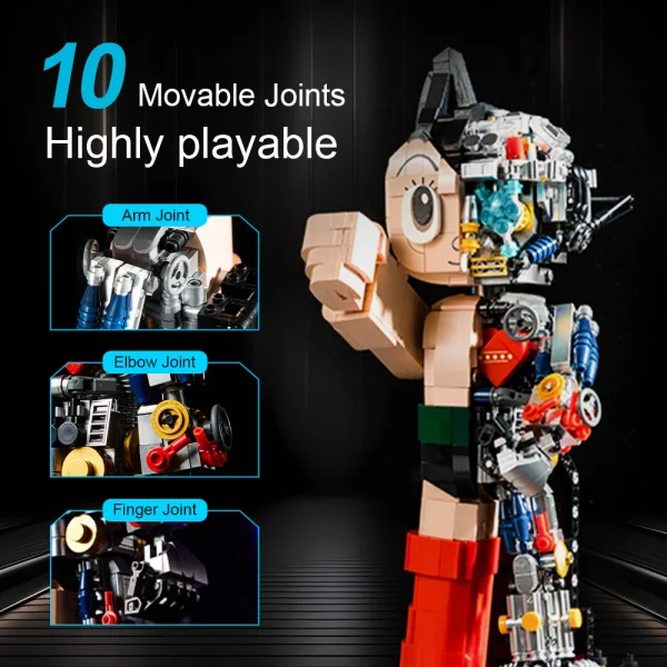 Pantasy - Astro Boy Mechanical Clear Version Classic - 86203