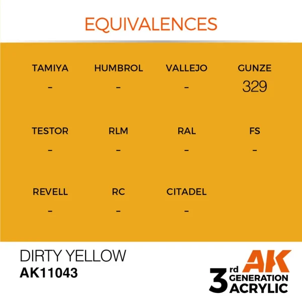 5568302761-1 AK Interactive - Dirty Yellow 17ml - AK11043