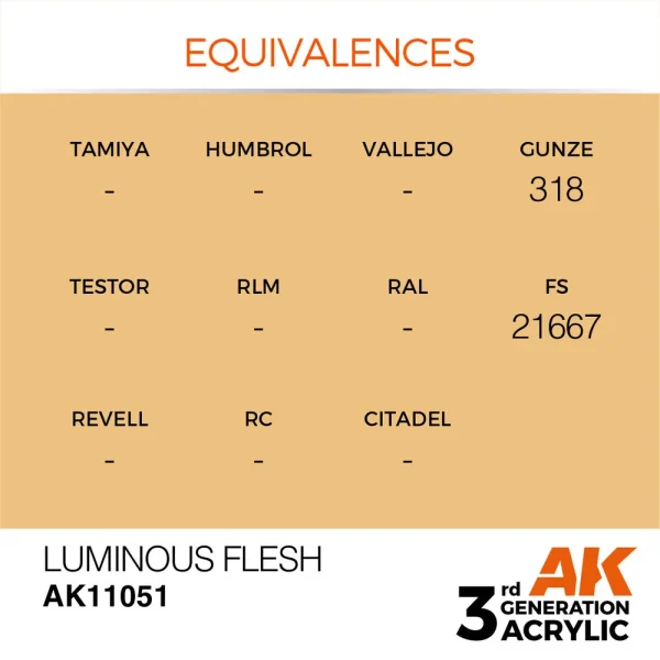 5568302846-1 AK Interactive - Luminous Flesh 17ml - AK11051