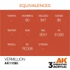 5568303232-1 AK Interactive - Vermillion 17ml - AK11090