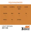 AK Interactive - Light Brown 17ml - AK11100