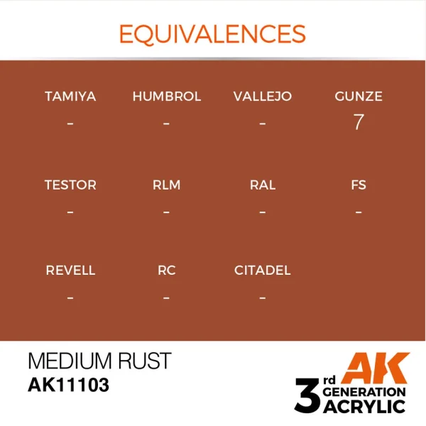 5568303362-1 AK Interactive - Medium Rust 17ml - AK11103