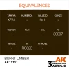 5568303447-1 AK Interactive - Burnt Umber 17ml - AK11111