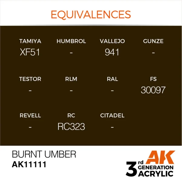 5568303447-1 AK Interactive - Burnt Umber 17ml - AK11111