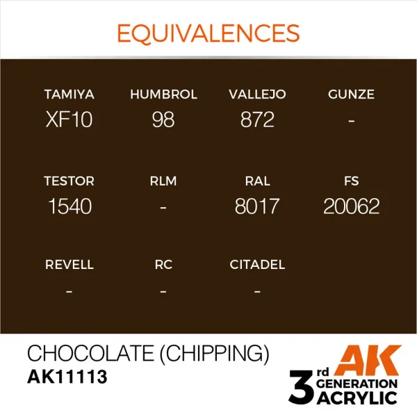 5568303461-1 AK Interactive - Chocolate (Chipping) 17ml - AK11113