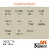 AK Interactive - Deck Tan 17ml - AK11114