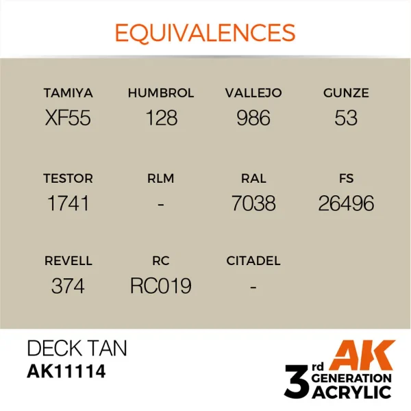 AK Interactive - Deck Tan 17ml - AK11114