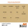 AK Interactive - Light Earth 17ml - AK11115