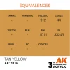5568303492-1 AK Interactive - Tan Yellow 17ml - AK11116