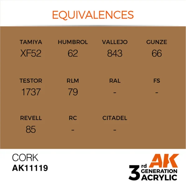 AK Interactive - Cork 17ml - AK11119