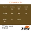 AK Interactive - British Khaki 17ml - AK11127