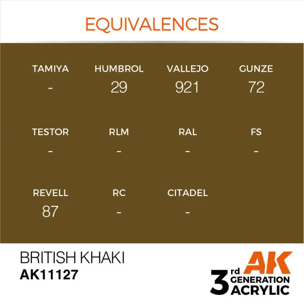 AK Interactive - British Khaki 17ml - AK11127