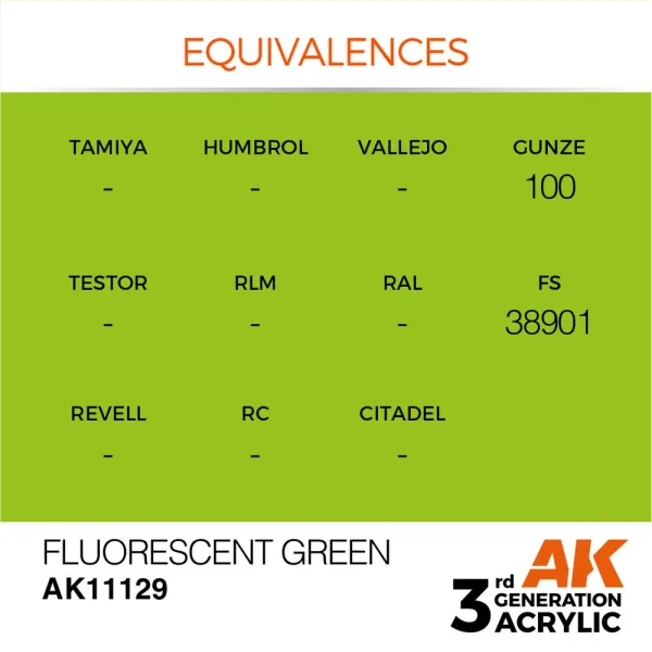 5568303621-1 AK Interactive - Fluorescent Green 17ml - AK11129