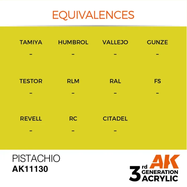5568303638-1 AK Interactive - Pistachio 17ml - AK11130