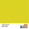 5568303638 AK Interactive – Pistachio 17ml – AK11130 - AK Interactive - Ludik Vault
