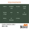 5568303669-1 AK Interactive - Dark Green-Grey 17ml - AK11133