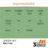 AK Interactive - Green Sky 17ml - AK11134