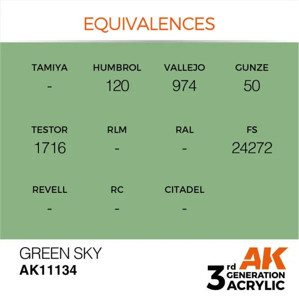 AK Interactive - Green Sky 17ml - AK11134