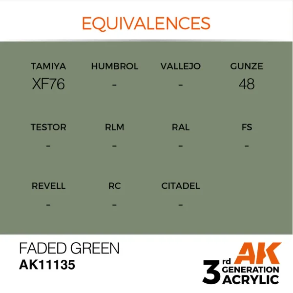 5568303683-1 AK Interactive - Faded Green 17ml - AK11135