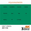 5568303768-1 AK Interactive - Mint Green 17ml - AK11143