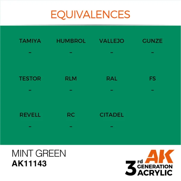 5568303768-1 AK Interactive - Mint Green 17ml - AK11143