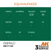 AK Interactive - Emerald 17ml - AK11144