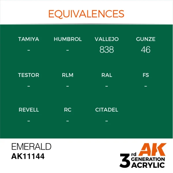 AK Interactive - Emerald 17ml - AK11144