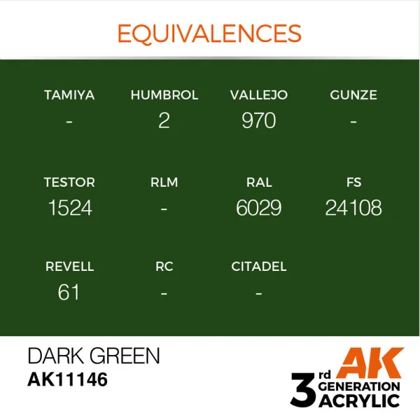 5568303799-1 AK Interactive - Dark Green 17ml - AK11146