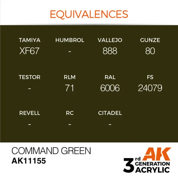 AK Interactive - Command Green 17ml - AK11155