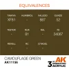 AK Interactive - Camouflage Green 17ml - AK11156