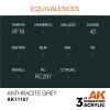 AK Interactive - Anthracite Grey 17ml - AK11167