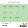 AK Interactive - Pastel Blue 17ml - AK11168