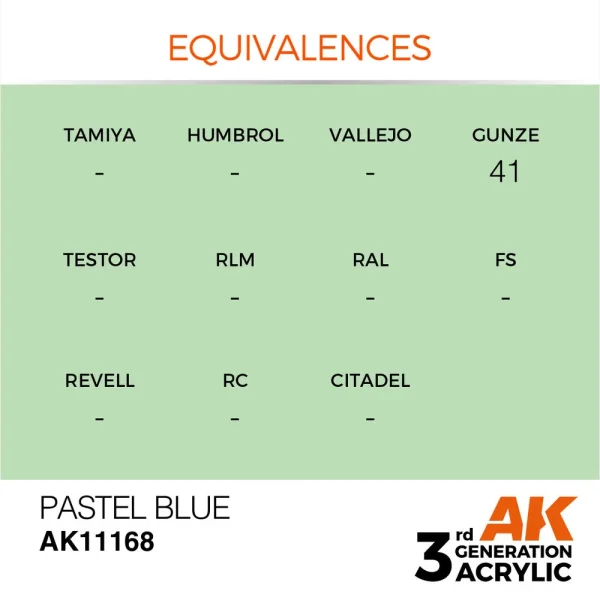 AK Interactive - Pastel Blue 17ml - AK11168