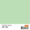 AK Interactive – Pastel Blue 17ml – AK11168 - AK Interactive - Ludik Vault