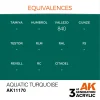 AK Interactive - Aquatic Turquoise 17ml - AK11170