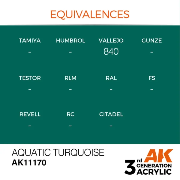 AK Interactive - Aquatic Turquoise 17ml - AK11170