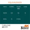AK Interactive - Turquoise 17ml - AK11171