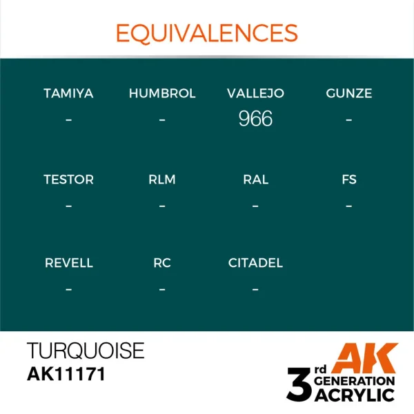 AK Interactive - Turquoise 17ml - AK11171