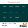 AK Interactive - Archaic Turquoise 17ml - AK11172