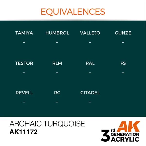 AK Interactive - Archaic Turquoise 17ml - AK11172