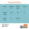 5568304086-1 AK Interactive - Sky Blue 17ml - AK11175