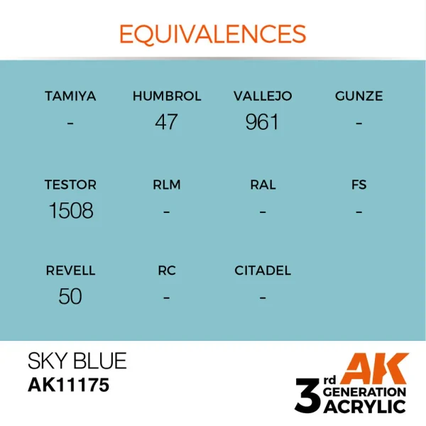 5568304086-1 AK Interactive - Sky Blue 17ml - AK11175