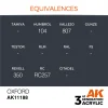 5568304215-1 AK Interactive - Oxford 17ml - AK11188