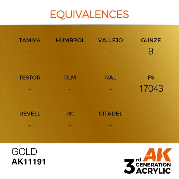 AK Interactive - Gold 17ml - AK11191