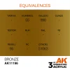 5568304291-1 AK Interactive - Bronze 17ml - AK11196