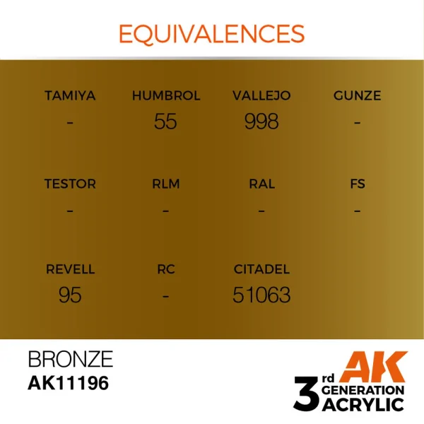 5568304291-1 AK Interactive - Bronze 17ml - AK11196