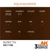 5568304314-1 AK Interactive - Burnt Tin 17ml - AK11198