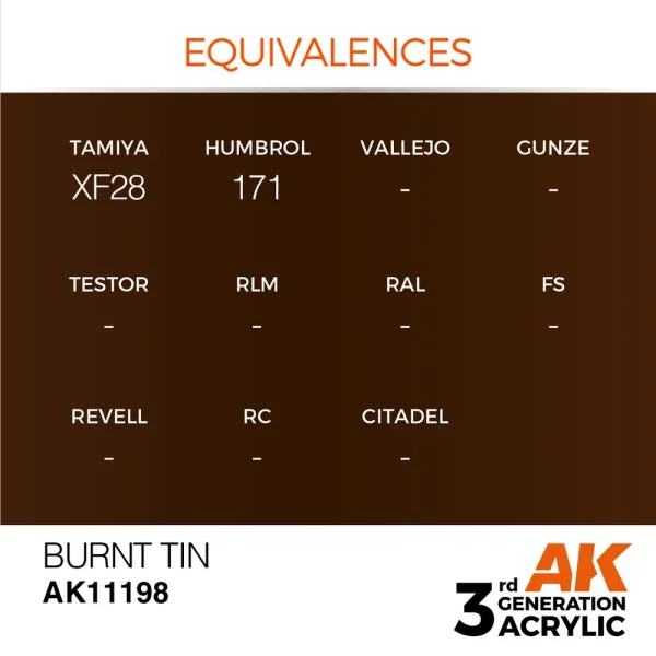 5568304314-1 AK Interactive - Burnt Tin 17ml - AK11198