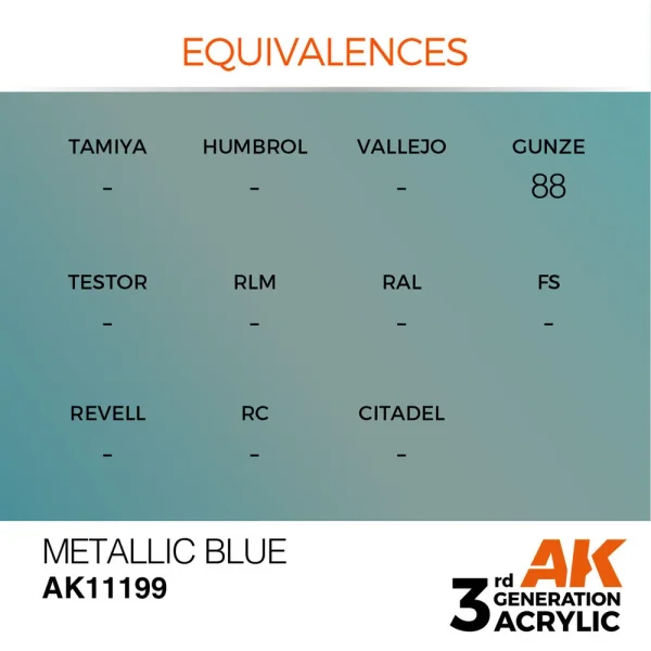 5568304321-1 AK Interactive - Metallic Blue 17ml - AK11199