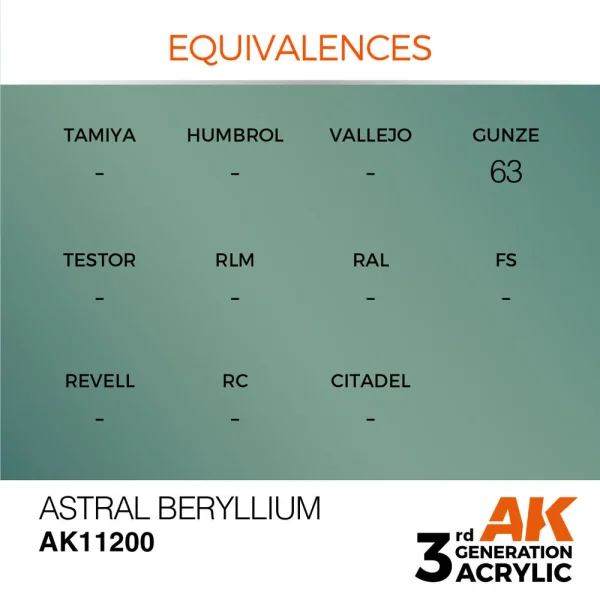 AK Interactive - Astral Beryllium 17ml - AK11200